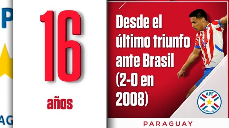 时隔16年！巴拉圭上次击败巴西还要追溯至2008年